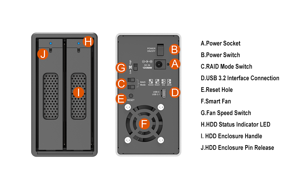 Specification