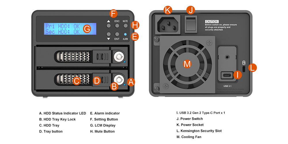 Specification