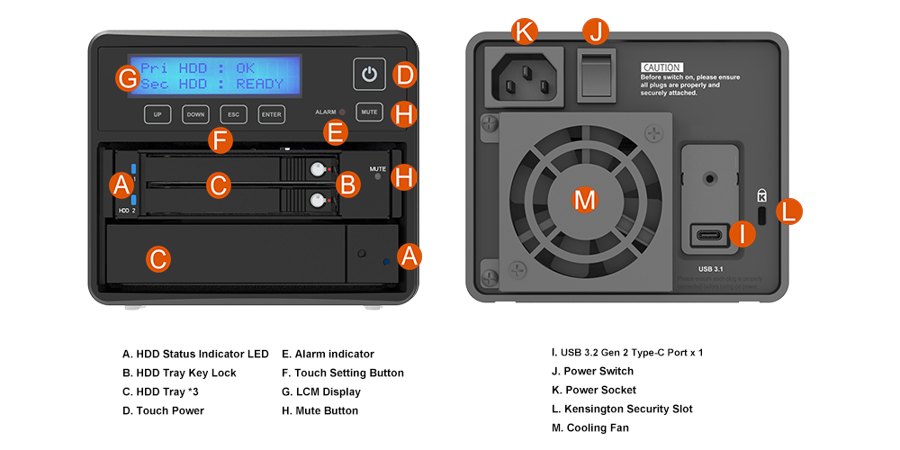 Specification