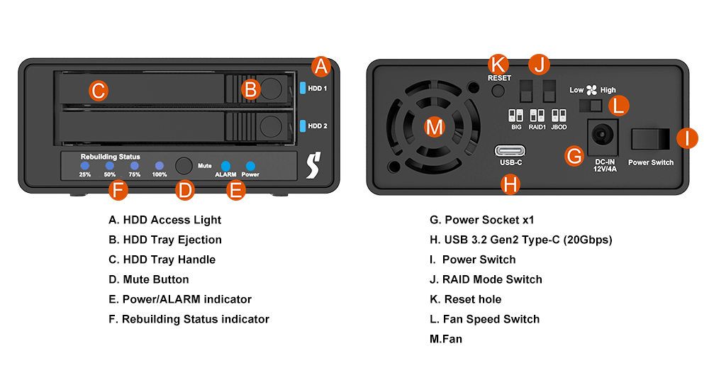 Specification