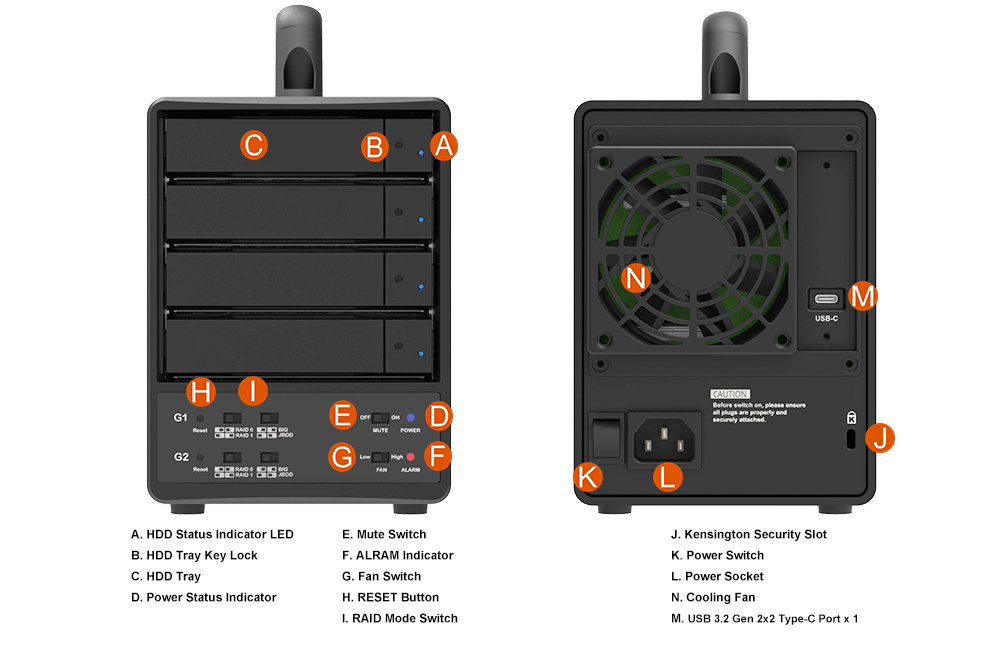 Specification