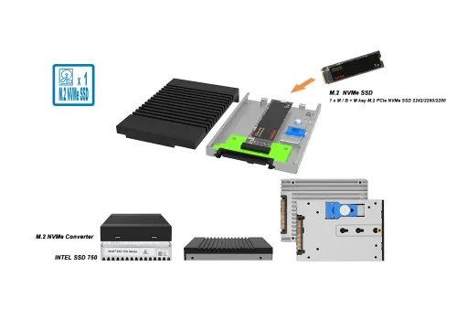 UBOX