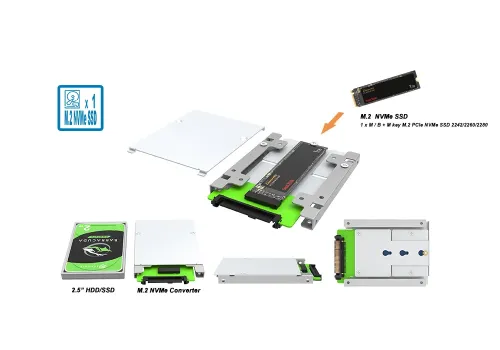 UBOX Mini